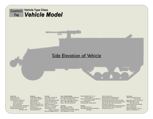 WW2 Military Vehicles - M21E1 107mm Mortar Motor Carriage Mouse Mat 1