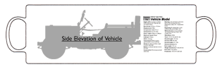 WW2 Military Vehicles - Camionetta AS42 Sahariana Mug 2