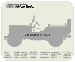 WW2 Military Vehicles - Chevrolet 30cwt Place Mat Medium 1