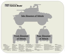 WW2 Military Vehicles - Sd.Kfz.232 (fu)-1 Place Mat Small 2