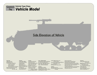 WW2 Military Vehicles - SPW U304(f)-2 Mouse Mat 1