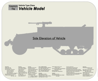 WW2 Military Vehicles - Sd.Kfz.251/1 Ausf.D/R-35 Place Mat Medium 1