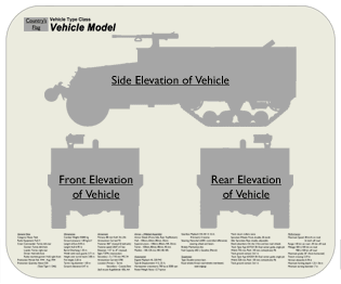 WW2 Military Vehicles - M5 International Place Mat Medium 2