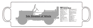 WW2 Military Vehicles - Osaka Kurogane Type 95 Model 5 Mug 2