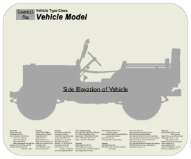 WW2 Military Vehicles - Chevrolet 30cwt Place Mat Small 1
