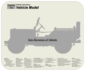 WW2 Military Vehicles - Osaka Kurogane Type 95 Model 5 Place Mat Small 1