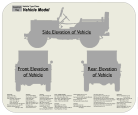 WW2 Military Vehicles - Willys MB Place Mat Small 2