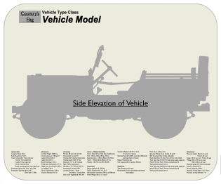 WW2 Military Vehicles - Osaka Kurogane Type 95 Model 5 Place Mat Medium 1