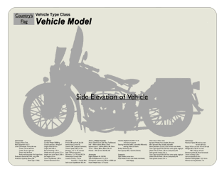 WW2 Military Vehicles - Zundapp KS-750 with sidecar Mouse Mat 1