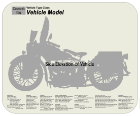 WW2 Military Vehicles - BSA M-20 Place Mat Small 1