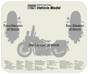 WW2 Military Vehicles - Zundapp KS-750 Place Mat Small 2