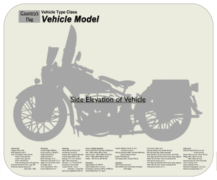 WW2 Military Vehicles - Zundapp KS-750 with sidecar Place Mat Medium 1