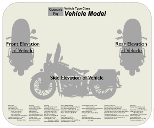 WW2 Military Vehicles - BMW R-75 Place Mat Medium 2