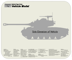 WW2 Military Vehicles - Type 97 Chi-Ha-3 Place Mat Small 1