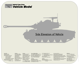 WW2 Military Vehicles - Waffentrager auf Panther w/150mm sFH43 (Krupp) Place Mat Small 1