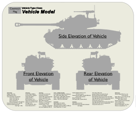 WW2 Military Vehicles - AC4 Sentinel Place Mat Small 2