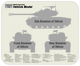 WW2 Military Vehicles - Churchill AVRE Carpet Layer Type C Place Mat Small 2