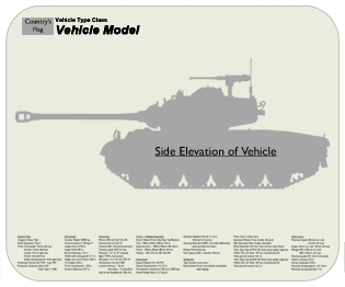 WW2 Military Vehicles - Vickers MkVIA Place Mat Medium 1