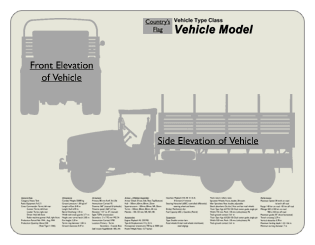 WW2 Military Vehicles - Austin K30 Mouse Mat 2