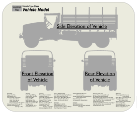 WW2 Military Vehicles - Volkswagen Type 87 Place Mat Small 2