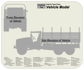 WW2 Military Vehicles - Austin K2/Y Ambulance Place Mat Small 2