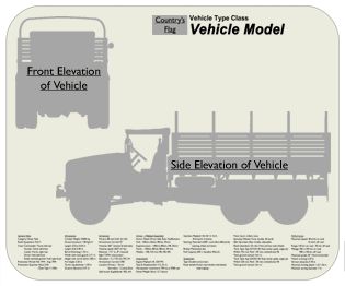 WW2 Military Vehicles - Austin K2/Y Ambulance Place Mat Medium 2