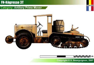 Belgium FN-Kgresse 3T (France)