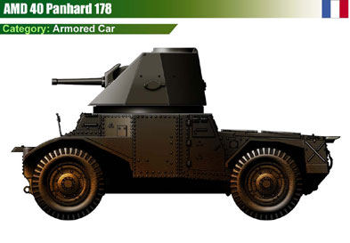 France AMD 40 Panhard P178