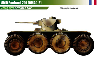 AMD Panhard 201 (AM40-P)