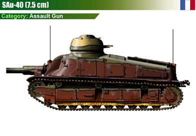 France SAu-40