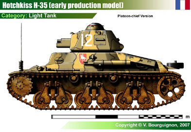 France Hotchkiss H-35 (early)