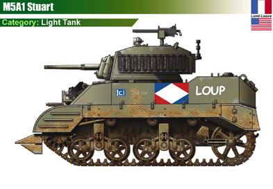 France M5A1 Stuart (USA)