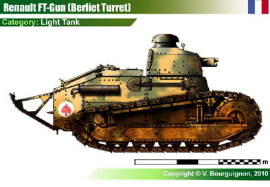 France Renault FT17 (Berliet Turret)