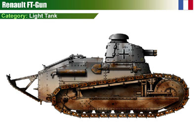 France Renault FT17