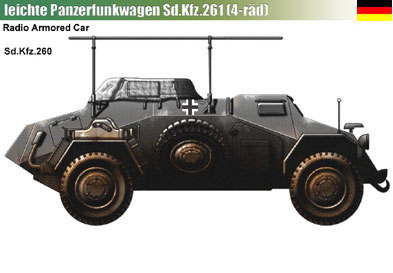 Sd.Kfz.261-1