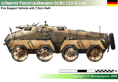 Sd.Kfz.233