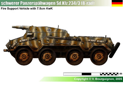 Sd.Kfz.234/3