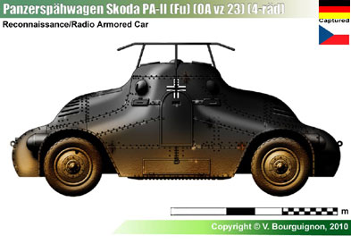 Skoda PA-II (Fu)