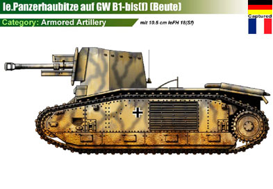 Germany lePanzerhaubitze auf GW B2-bis(f)