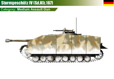 Germany Sturmpanzer IV Brummbar (early)