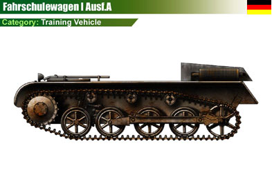 Germany Fahrschulewagen I Ausf.A