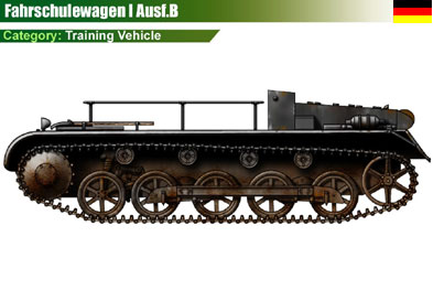 Germany Fahrschulewagen I Ausf.B