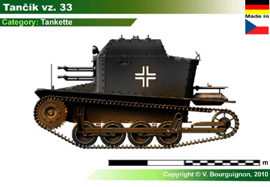 Germany Tancik vz.33