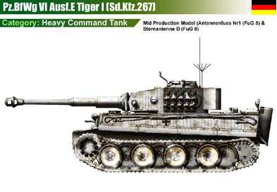 Germany Pz.BfWg VI Ausf.E Tiger 1 (Sd.Kfz.267)