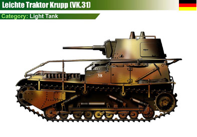 Germany Leichte Traktor Krupp (VK31)