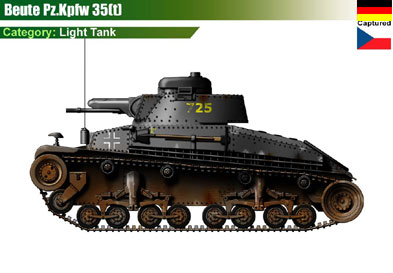 Germany Beute Pz.Kpfw 35(t)