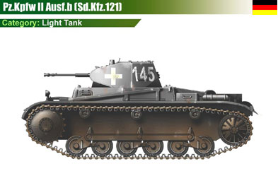 Germany Pz.Kpfw II Ausf.B