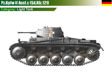 Germany Pz.Kpfw II Ausf.C