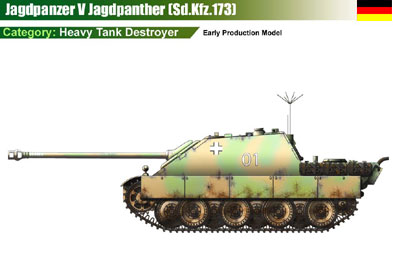 Germany Jagdpanzer V Jagdpanther (Sd.Kfz.173) (early)