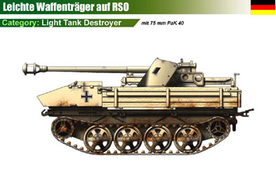 Germany Waffentrager auf RSO